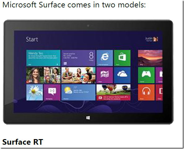 surface_getting_started