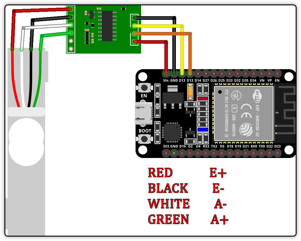 How to Interface ESP32 with Weight Sensor and HX711 Amplifier ...